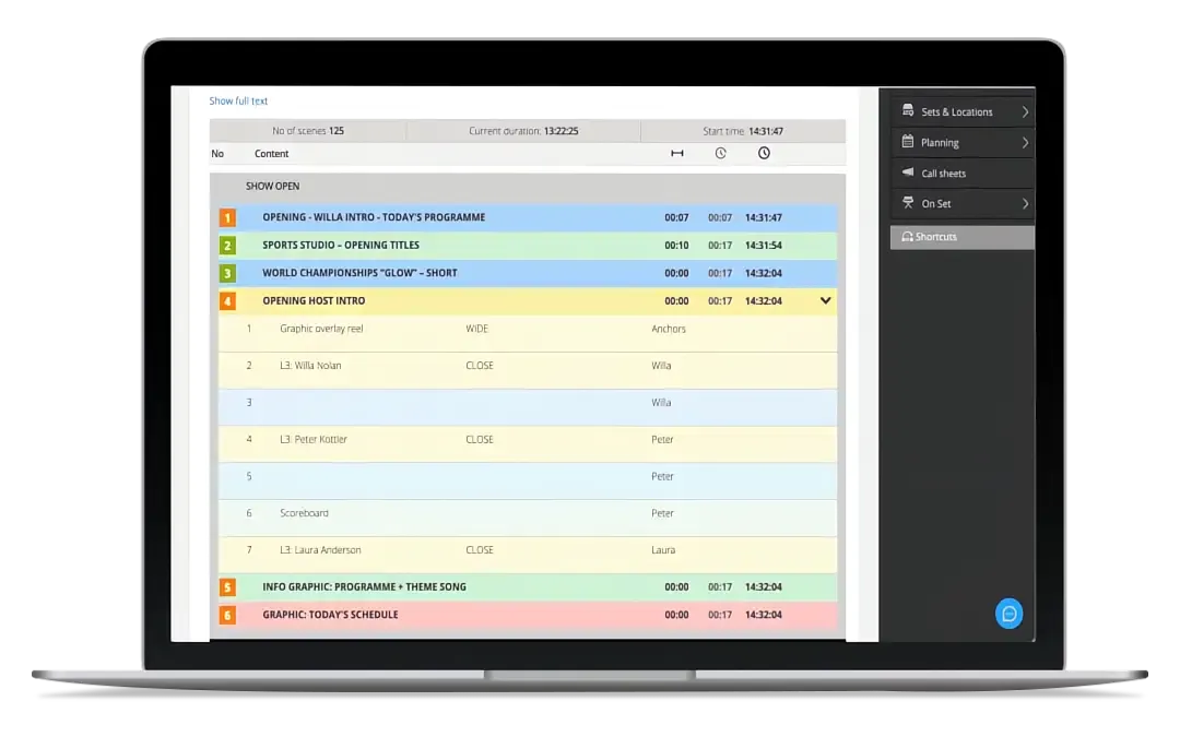 The new rundown compact view for directors and gallery staff with sources on individual shots